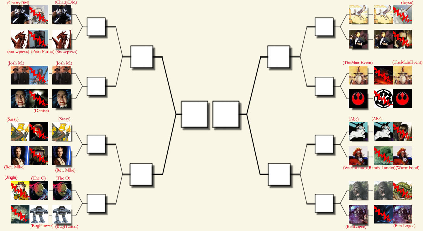 Ultimate Showdown - Round 2 - Bracket Ultimate Showdown - Round 2 - Bracket