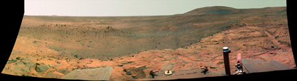 Mars - Panorama